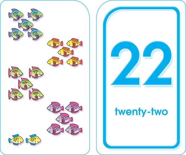 Numbers 0-25 Flash Cards