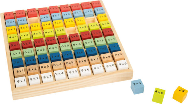 Colourful Multiplication Table "Educate"