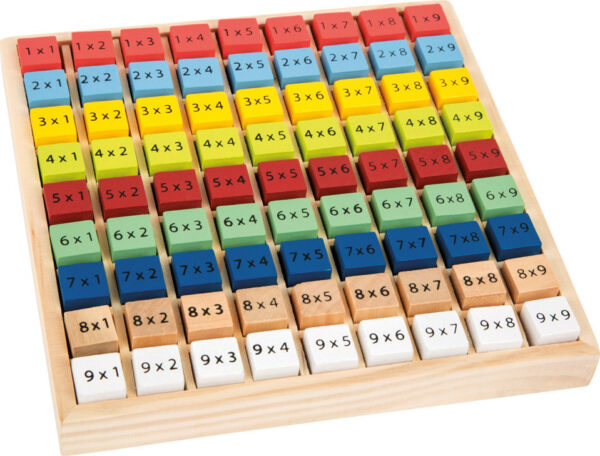 Colourful Multiplication Table "Educate"