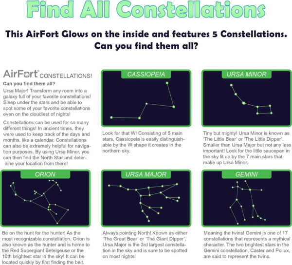 AirFort - Constellation (Glow)